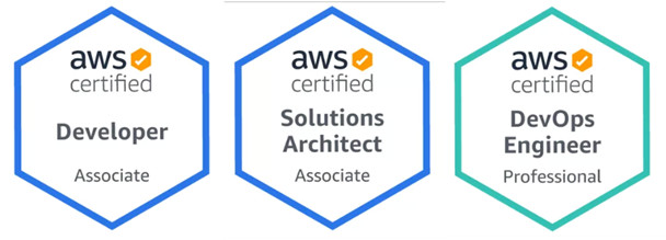 AWS badges