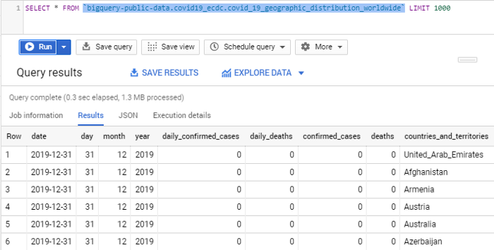 BigQuery Query