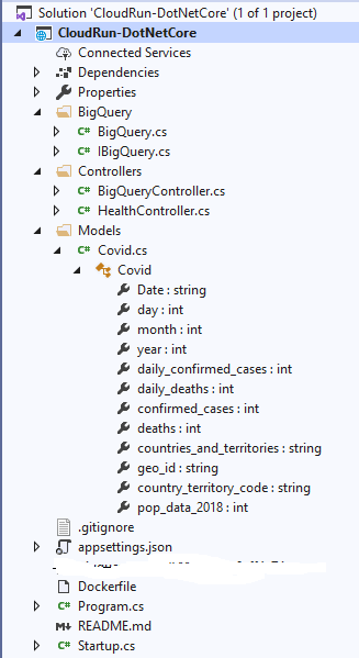 BigQuery Query